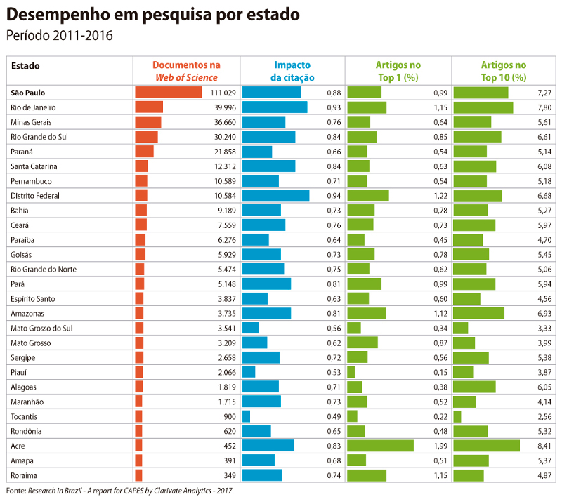 06.04.2018 grafico pesquisa2n