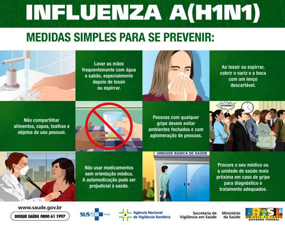 16.04.2018 medidas simples evitar h1n1